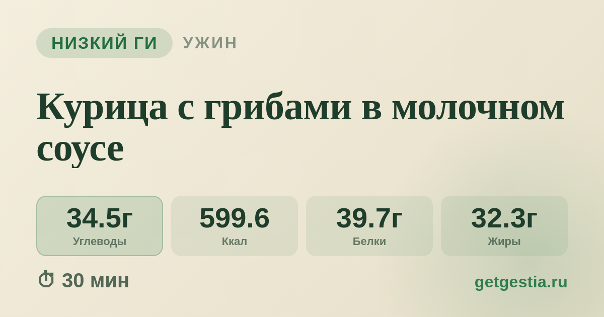 Курица с грибами в молочном соусе
