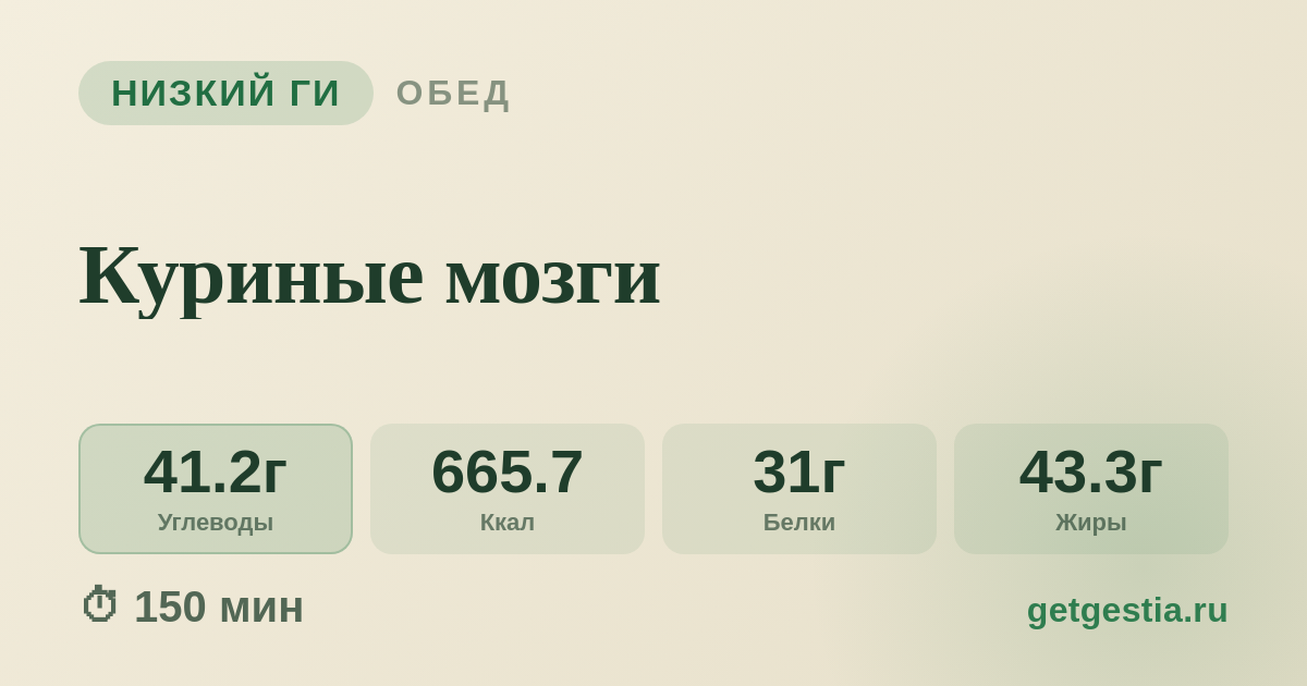 Куриные мозги
