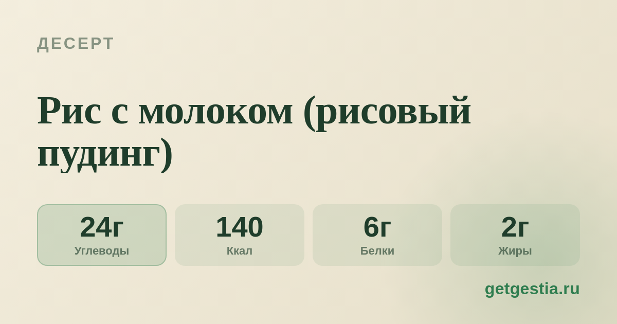 Рис с молоком (рисовый пудинг)