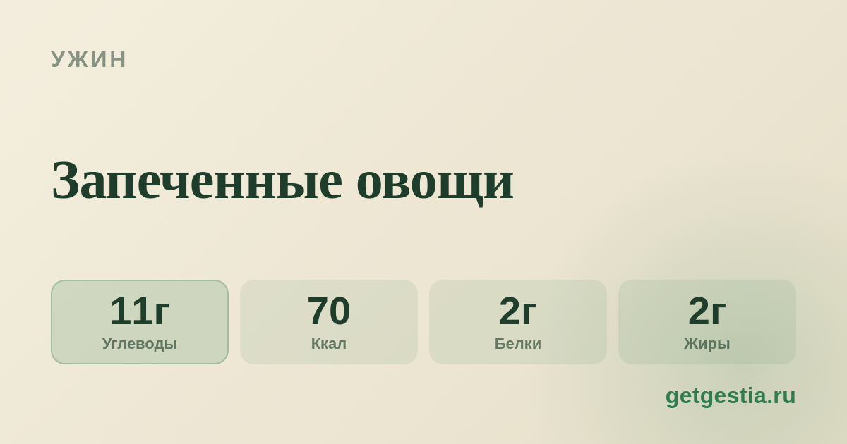 Запеченные овощи